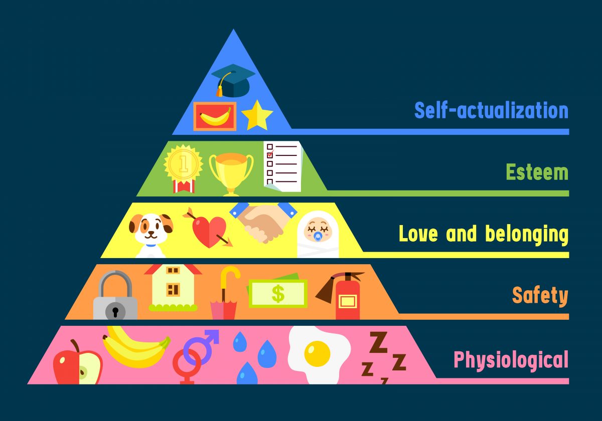 Maslow-1200x840